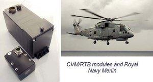 Merlin-CVM-RTB