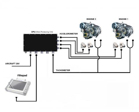 RT-JEM-schematic1