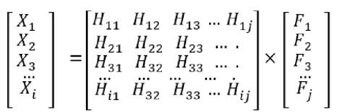 hammer-impact-results-reciprocity-fig-01