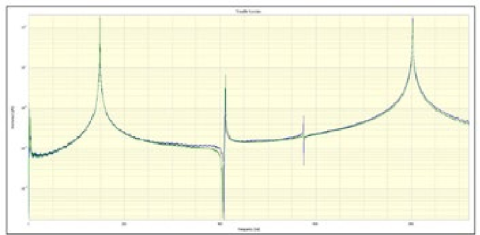 hammer-impact-results-reciprocity-fig-04