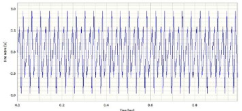 Upsample and downsample figure 06