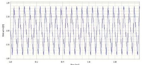 Upsample and downsample figure 08