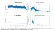 Beran Innovate UK Case Study figure 1